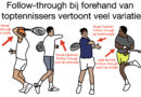 De follow-through van tennisprofs varieert sterk. Rafael Nadal, Novak Djokovic, Roger Federer en Gael Monfils eindigen met hun racket bij de uitzwaai van links naar rechts steeds lager.
